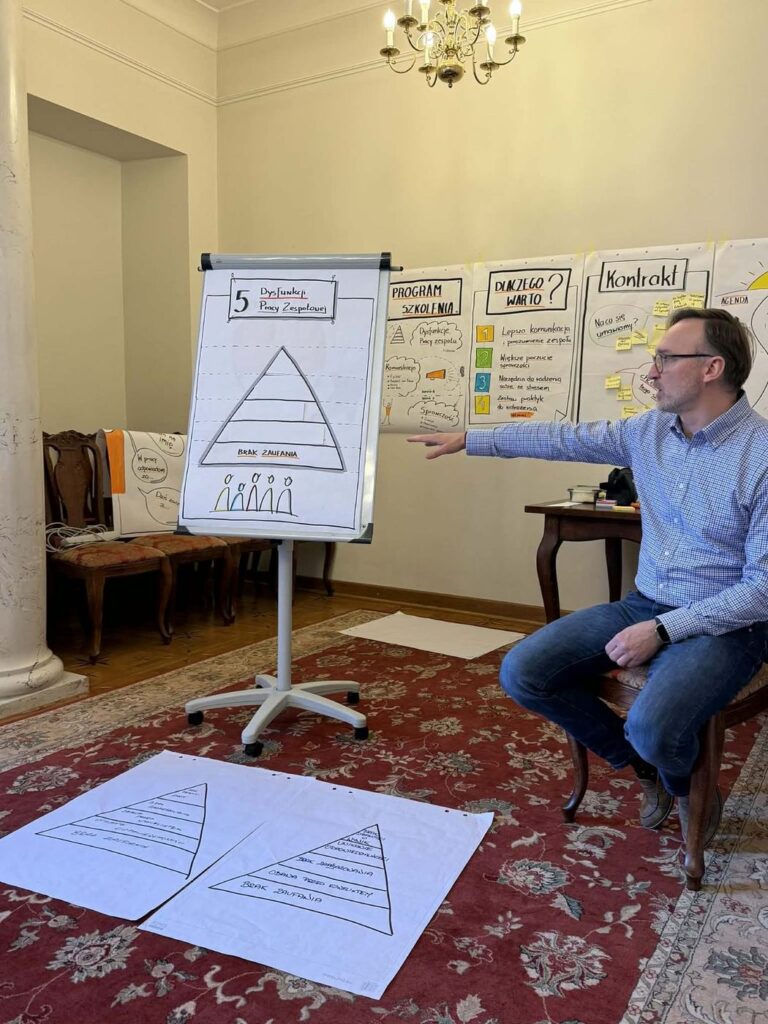 Wojciech Strózik omawia z uczestnikami model piramidy narysowany na flipcharcie