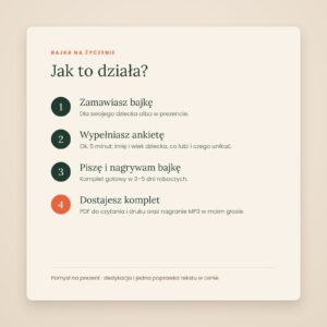 Bajka na życzenie – jak to działa w 4 krokach