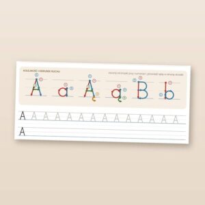 Kolejność i kierunek ruchu ręki przy literach A, a, Ą, ą, B, b