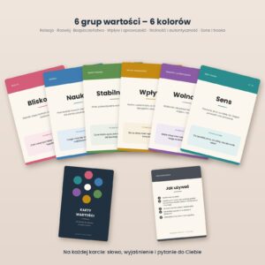 Sześć kart z różnych grup wartości, rewers talii i karta pomocnicza Jak używać