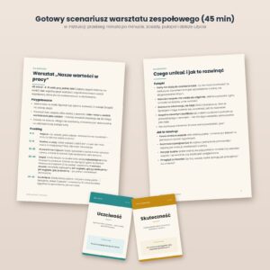 Strony instrukcji z warsztatem zespołowym 45 minut i dwie karty wartości