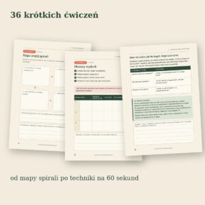 Strony z ćwiczeniami: mapa spirali, dłuższy wydech i mówienie do siebie z dystansem