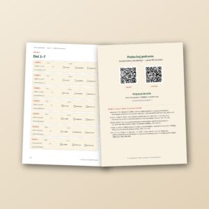 Zacznij nieidealnie – dziennik 14 dni i tylna okładka z kodami QR do podcastu
